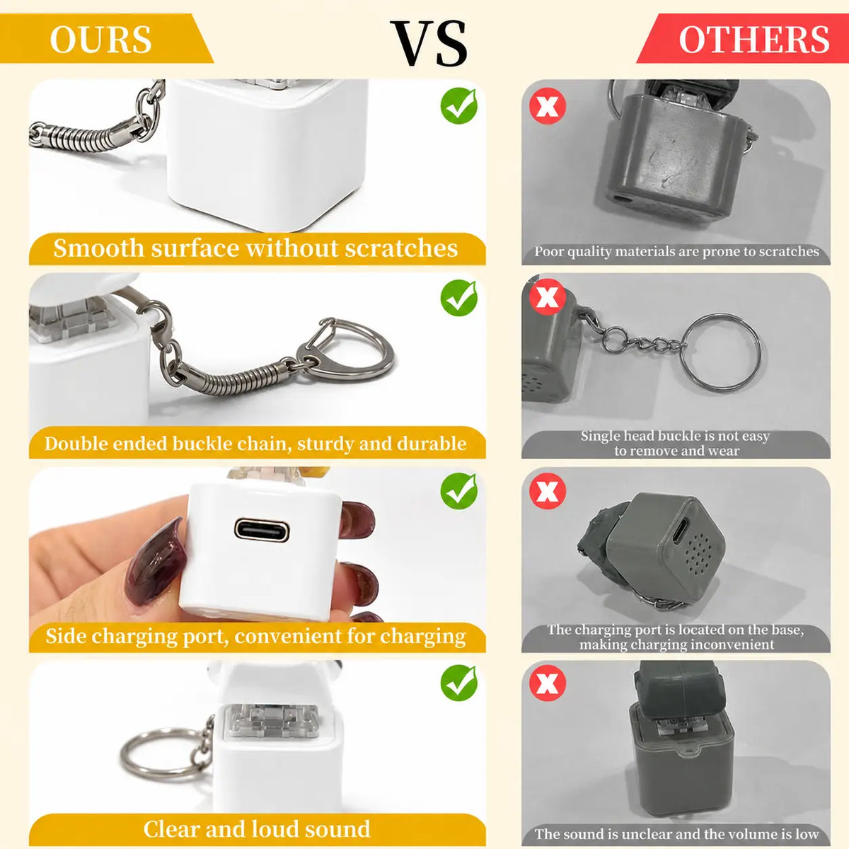 Seagull MINE! Button Keychain-Real Sound & LED Light, Funny Interactive Gift for Friends & Family
