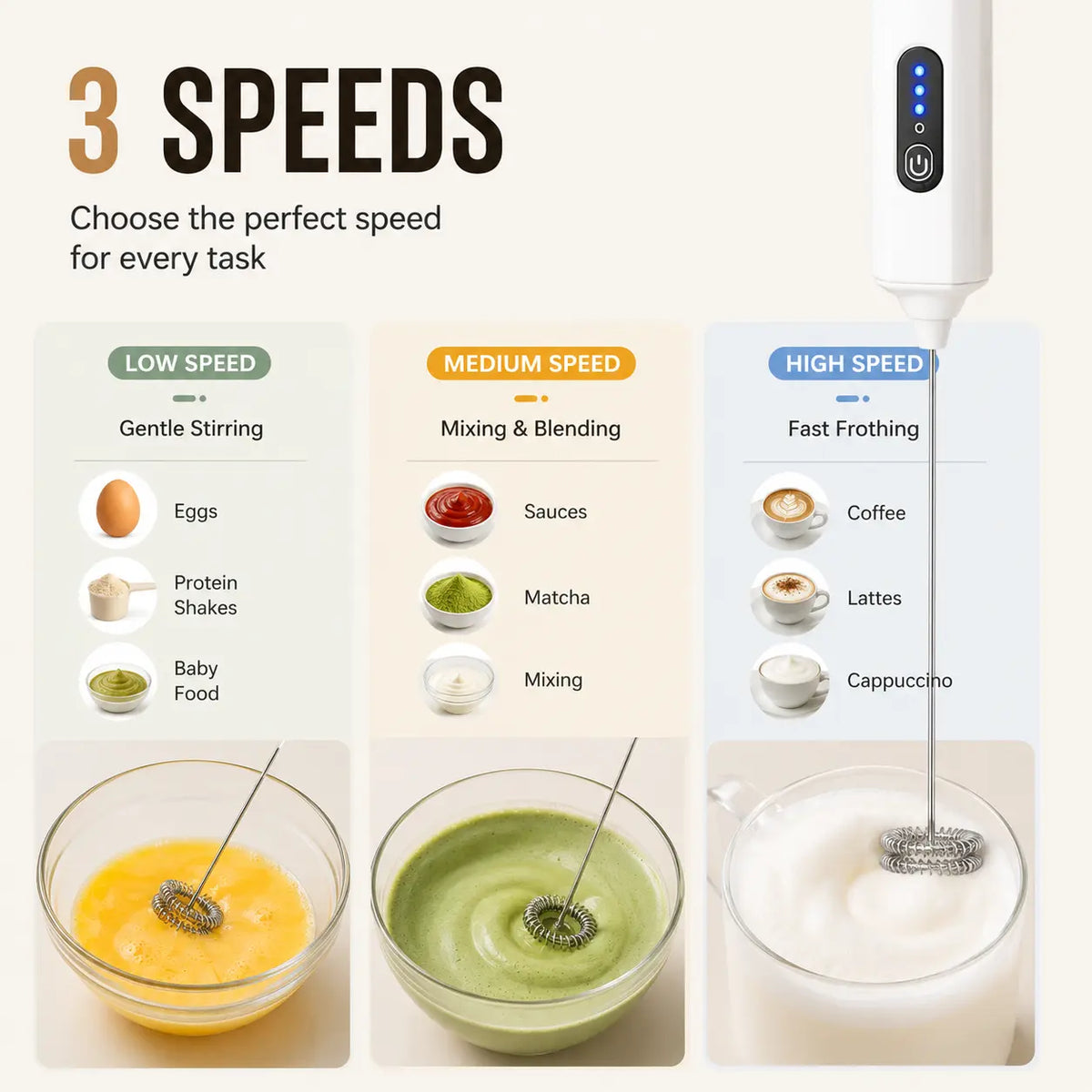 Electric Handheld Milk Frother – USB-C Rechargeable Stainless Steel Foam Maker