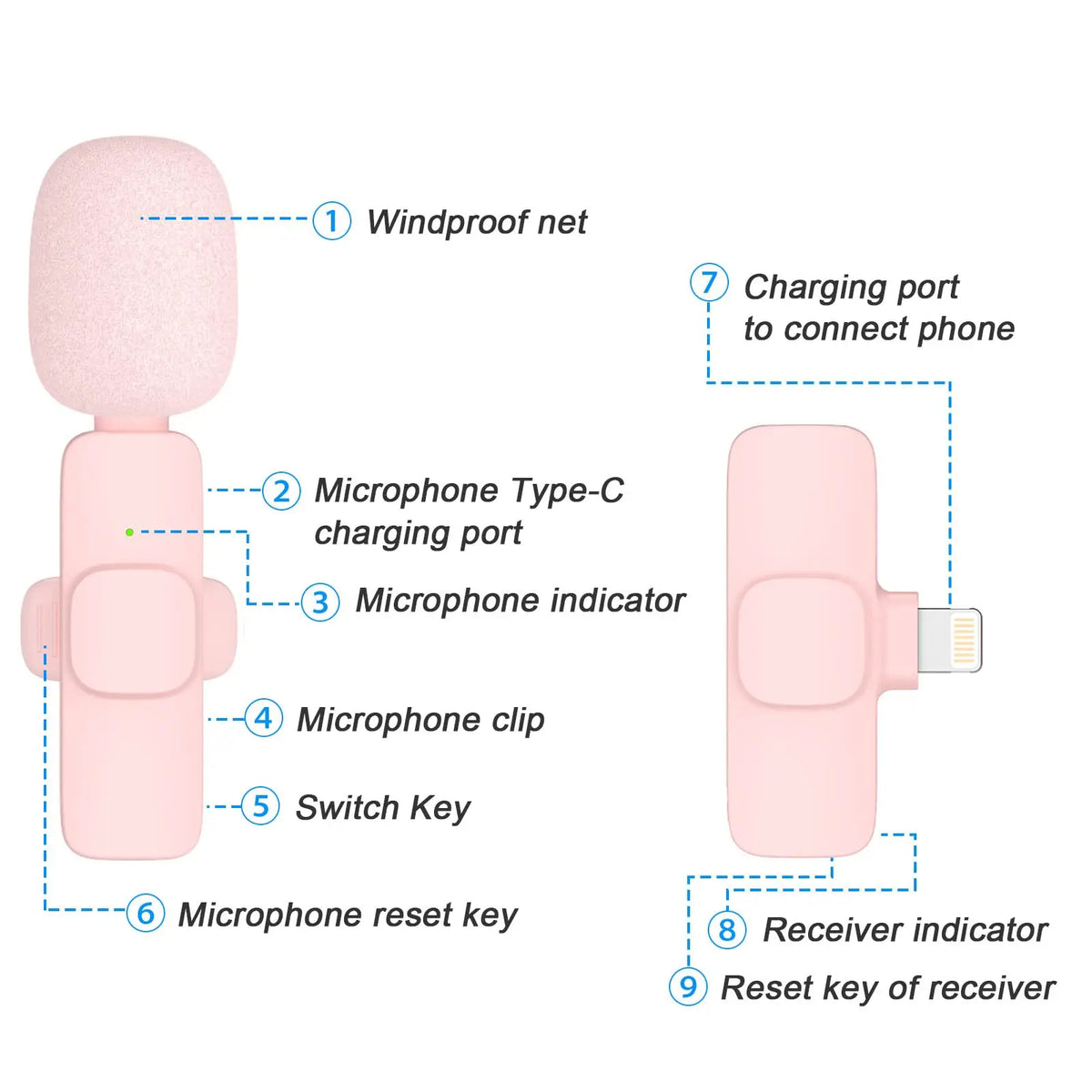 Pink Wireless Lavalier Microphone  for iPhone/Android, Noise Cancelling Mini Lapel Mic for Vlogging & Interview