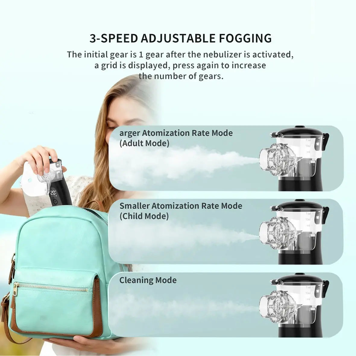 Portable Handheld Facial Steamer with Mesh Mask, Rechargeable Humidifier, LED Display & Duckbill Attachment