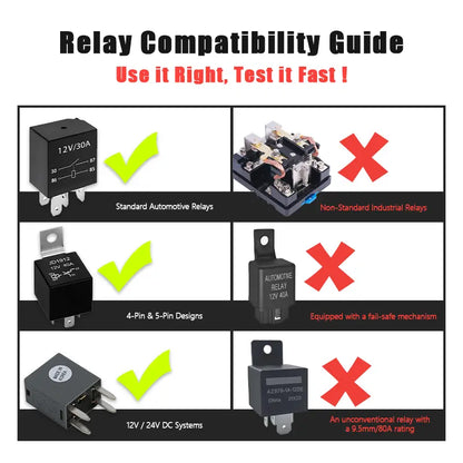 Automotive Relay Tester Tool, 12V/24V Car Relay Diagnostic Too