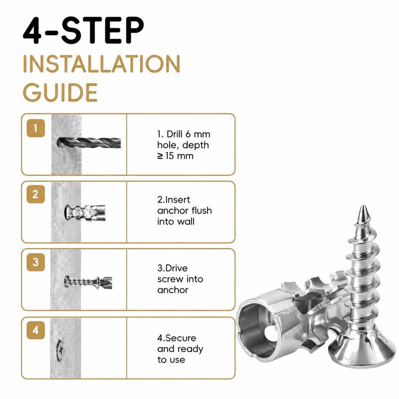 6x14mm Short Expansion Screws, 30/60 Pack Door Hinge & Cabinet Thread Repair Anchors